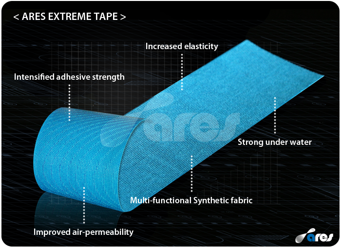 ares kisiology extreme tape
