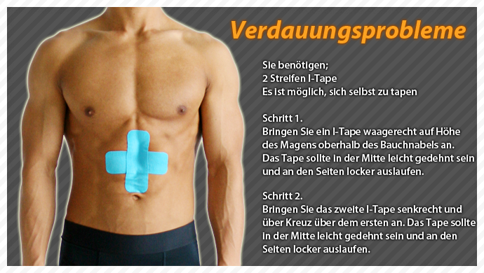 clinical taping-indigestion