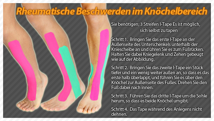 clinical taping-rheumatism ankle