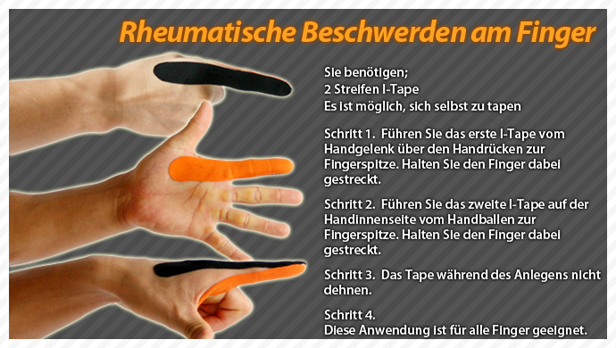 clinical taping-rheumatism finger