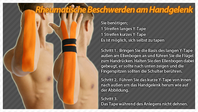 clinical taping-rheumatism wrist