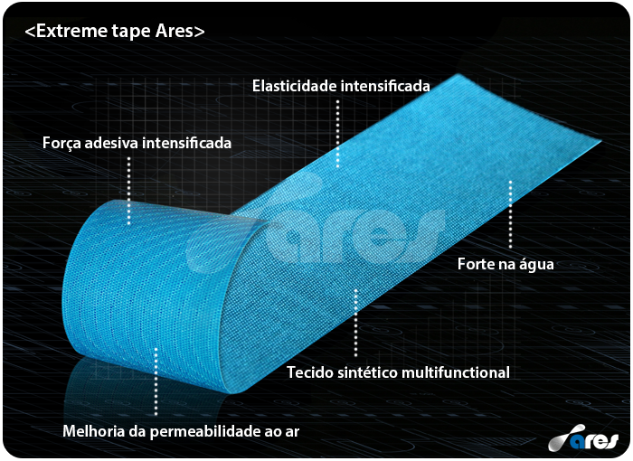 ares extreme tape