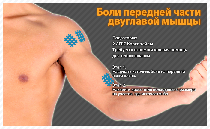 ares clinical taping - bruise